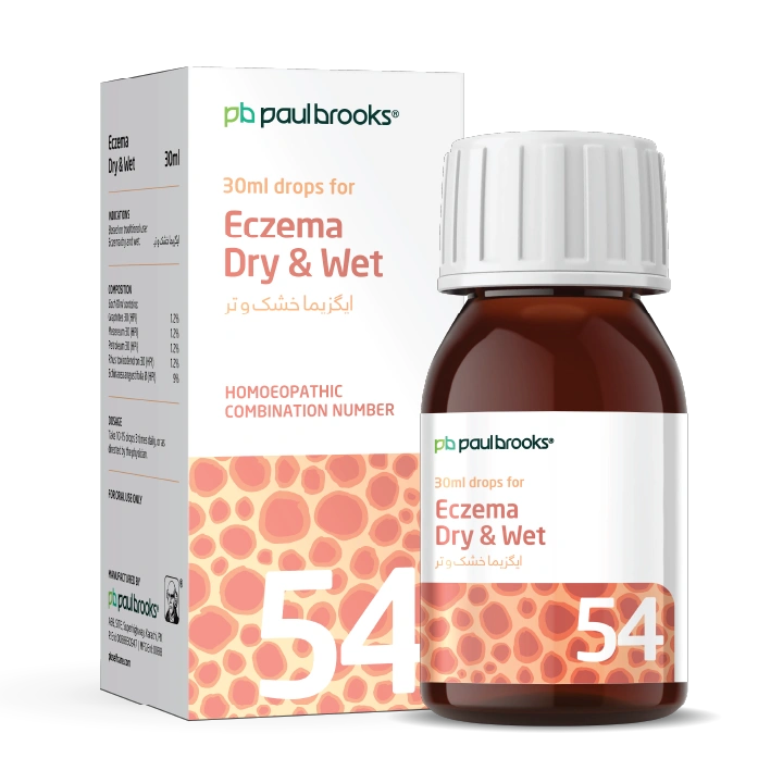 Eczema Dry & Wet — Paul Brooks