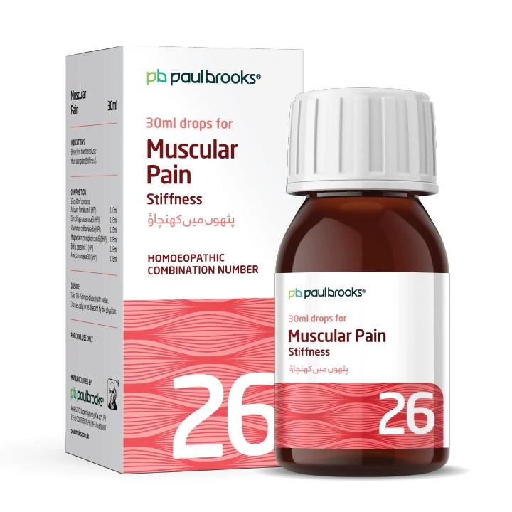 Muscular Pain Stiffness — Paul Brooks
