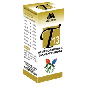 t13 – amenorrhoea & dysmenorrea